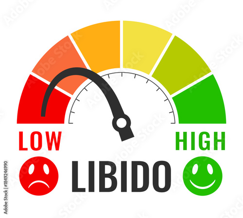 Vector funny design for libido metering