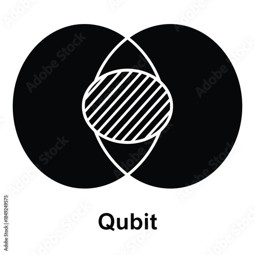 Venn diagram of quantum computing isolated on white background, Vector