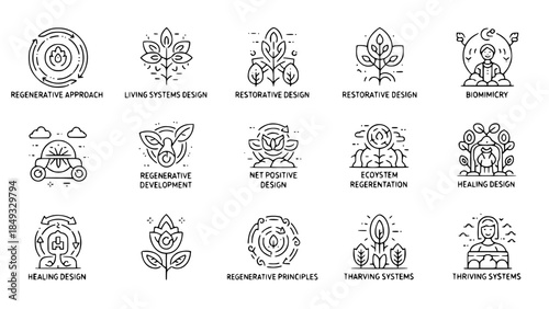 environmental, ecological, sustainability, design, icons, concept, practices, regenerative, restorative, systems, development, positive, approach, principles, thriving, healing, biomimicry