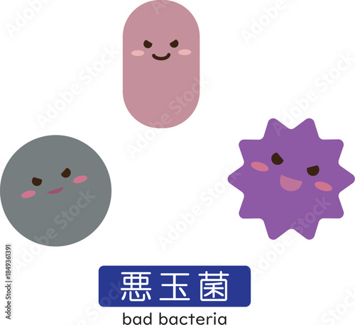 悪玉菌　キャラ　シンプル