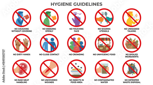 Hygiene Guidelines Poster: A Visual Guide to Preventing the Spread of Germs and Illnesses.