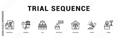 Trial Sequence Modern and clean web banner illustration featuring thematic icons for visual communication