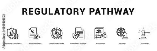 Regulatory Pathway Modern and clean web banner illustration featuring thematic icons for visual communication