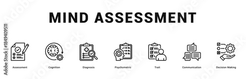 Mind Assessment Modern and clean web banner illustration featuring thematic icons for visual communication