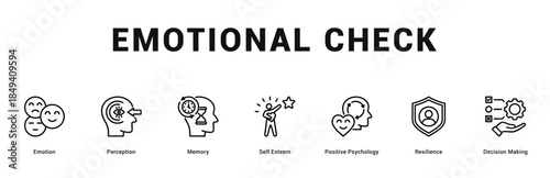 Emotional Check Modern and clean web banner illustration featuring thematic icons for visual communication