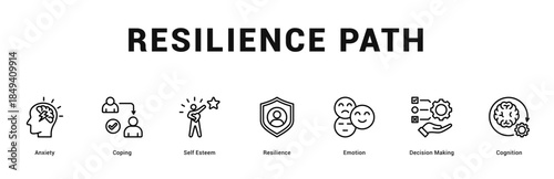 Resilience Path Modern and clean web banner illustration featuring thematic icons for visual communication