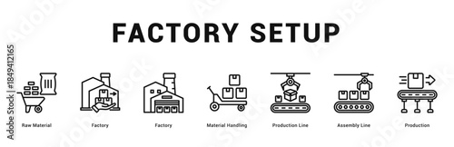 Factory Setup Modern and clean web banner illustration featuring thematic icons for visual communication