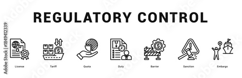 Regulatory Control Modern and clean web banner illustration featuring thematic icons for visual communication