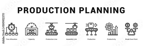 Production Planning Modern and clean web banner illustration featuring thematic icons for visual communication