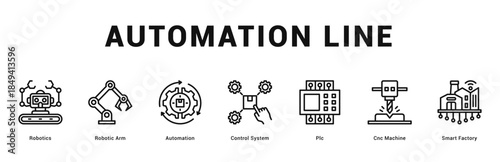 Automation Line Modern and clean web banner illustration featuring thematic icons for visual communication