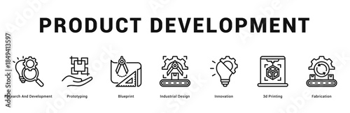 Product Development Modern and clean web banner illustration featuring thematic icons for visual communication