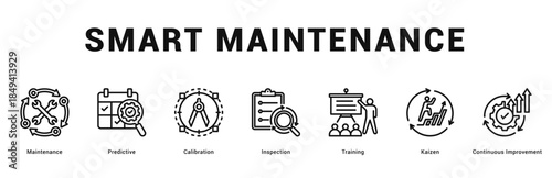 Smart Maintenance Modern and clean web banner illustration featuring thematic icons for visual communication
