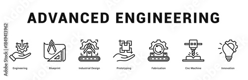 Advanced Engineering Modern and clean web banner illustration featuring thematic icons for visual communication
