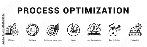 Process Optimization Modern and clean web banner illustration featuring thematic icons for visual communication