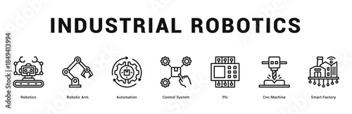 Industrial Robotics Modern and clean web banner illustration featuring thematic icons for visual communication