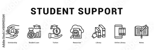 Student Support Modern and clean web banner illustration featuring thematic icons for visual communication