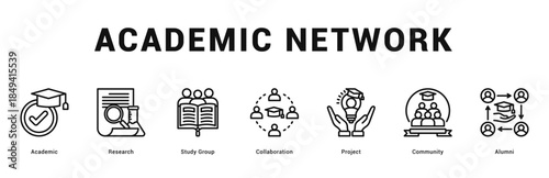 Academic Network Modern and clean web banner illustration featuring thematic icons for visual communication