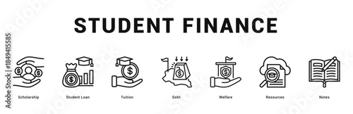 Student Finance Modern and clean web banner illustration featuring thematic icons for visual communication