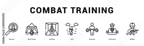 Combat Training Modern and clean web banner illustration featuring thematic icons for visual communication