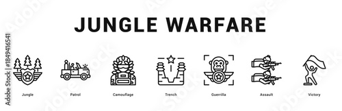 Jungle Warfare Modern and clean web banner illustration featuring thematic icons for visual communication
