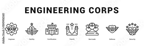 Engineering Corps Modern and clean web banner illustration featuring thematic icons for visual communication
