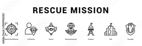 Rescue Mission Modern and clean web banner illustration featuring thematic icons for visual communication