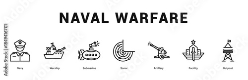 Naval Warfare Modern and clean web banner illustration featuring thematic icons for visual communication