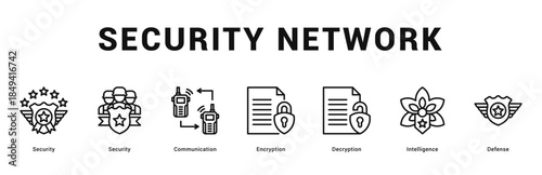 Security Network Modern and clean web banner illustration featuring thematic icons for visual communication