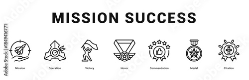 Mission Success Modern and clean web banner illustration featuring thematic icons for visual communication