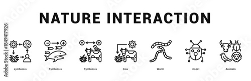 Nature Interaction Modern and clean web banner illustration featuring thematic icons for visual communication