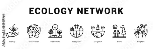 Ecology Network Modern and clean web banner illustration featuring thematic icons for visual communication