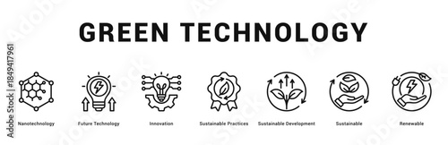 Green Technology Modern and clean web banner illustration featuring thematic icons for visual communication