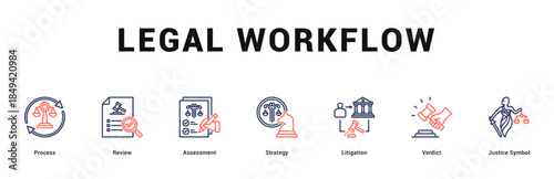Legal Workflow Modern and clean web banner illustration featuring thematic icons for visual communication