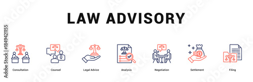 Law Advisory Modern and clean web banner illustration featuring thematic icons for visual communication