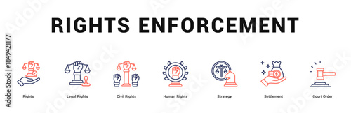 Rights Enforcement Modern and clean web banner illustration featuring thematic icons for visual communication