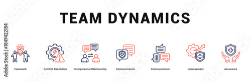 Team Dynamics Modern and clean web banner illustration featuring thematic icons for visual communication