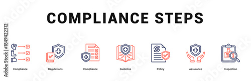 Compliance Steps Modern and clean web banner illustration featuring thematic icons for visual communication