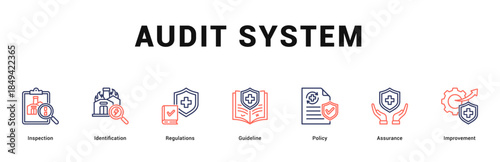 Audit System Modern and clean web banner illustration featuring thematic icons for visual communication