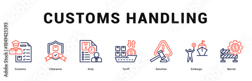Customs Handling Modern and clean web banner illustration featuring thematic icons for visual communication