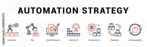 Automation Strategy Modern and clean web banner illustration featuring thematic icons for visual communication