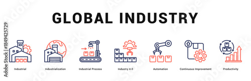Global Industry Modern and clean web banner illustration featuring thematic icons for visual communication