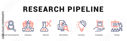 Research Pipeline Modern and clean web banner illustration featuring thematic icons for visual communication