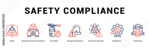 Safety Compliance Modern and clean web banner illustration featuring thematic icons for visual communication