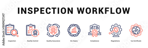 Inspection Workflow Modern and clean web banner illustration featuring thematic icons for visual communication