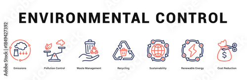Environmental Control Modern and clean web banner illustration featuring thematic icons for visual communication