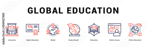 Global Education Modern and clean web banner illustration featuring thematic icons for visual communication