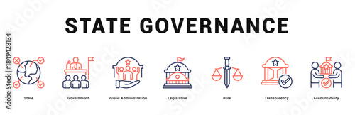 State Governance Modern and clean web banner illustration featuring thematic icons for visual communication