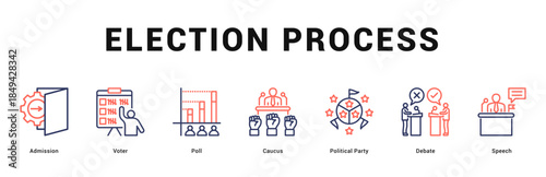 Election Process Modern and clean web banner illustration featuring thematic icons for visual communication