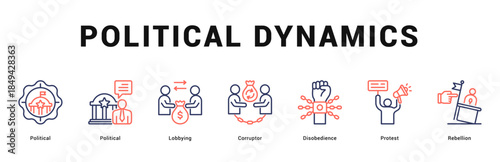 Political Dynamics Modern and clean web banner illustration featuring thematic icons for visual communication