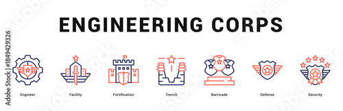 Engineering Corps Modern and clean web banner illustration featuring thematic icons for visual communication